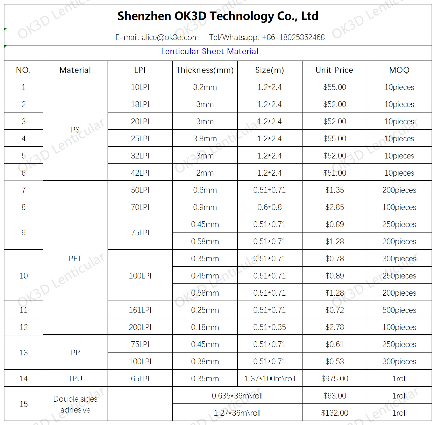 lenticular price list